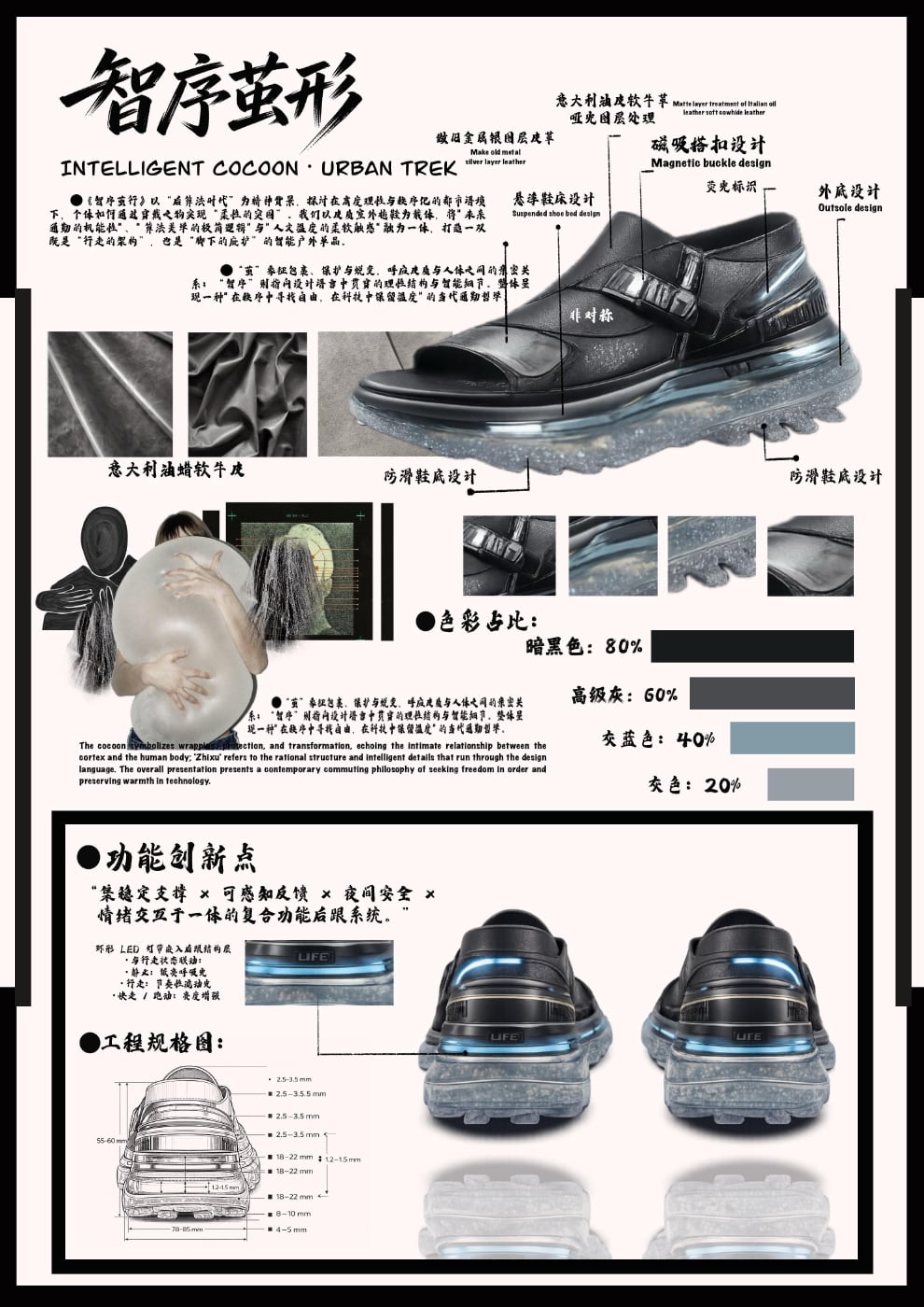 《智序茧形 · Urban Tech》(中拖鞋创意设计)