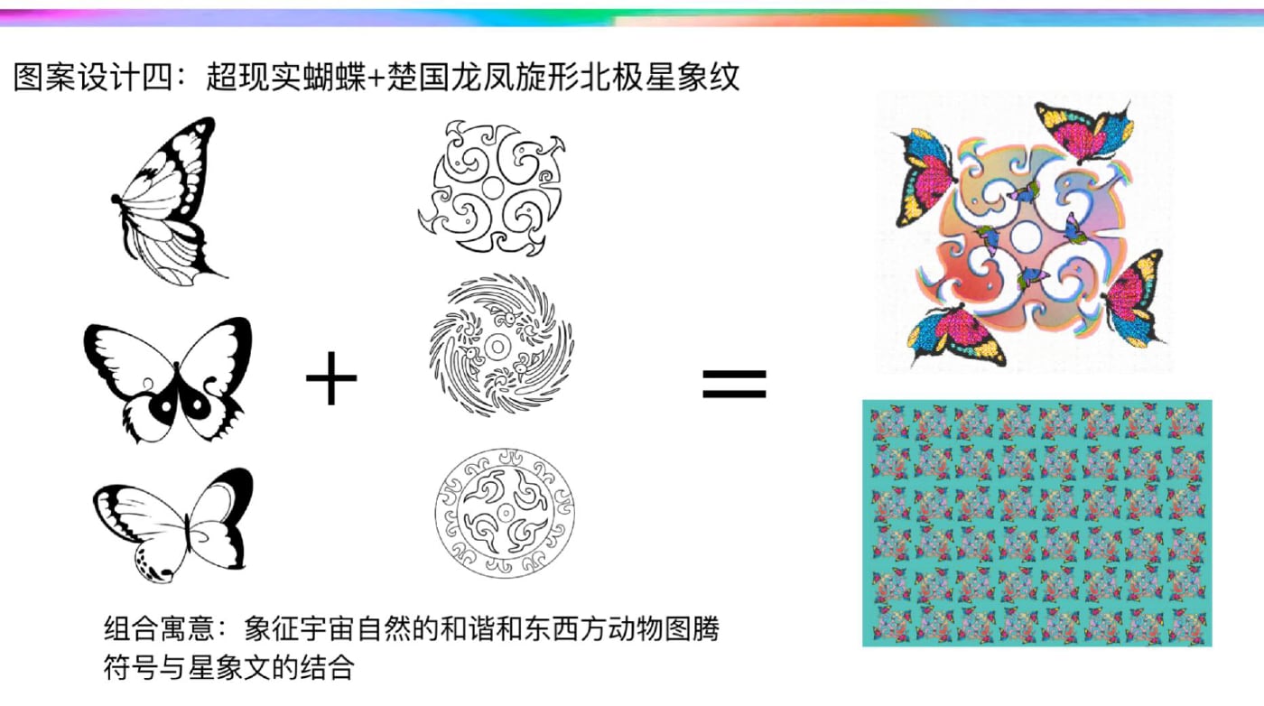 图案设计四 · 超现实蝴蝶 + 楚国龙凤圆形北极星像纹