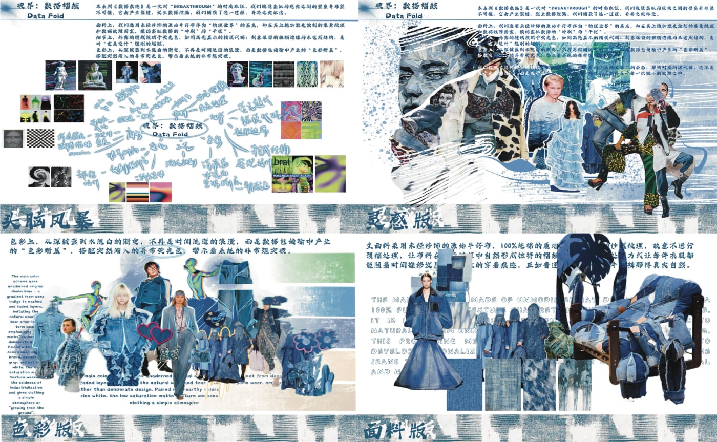 系列版面组 · 主题 / 色彩 / 款式 / 面料