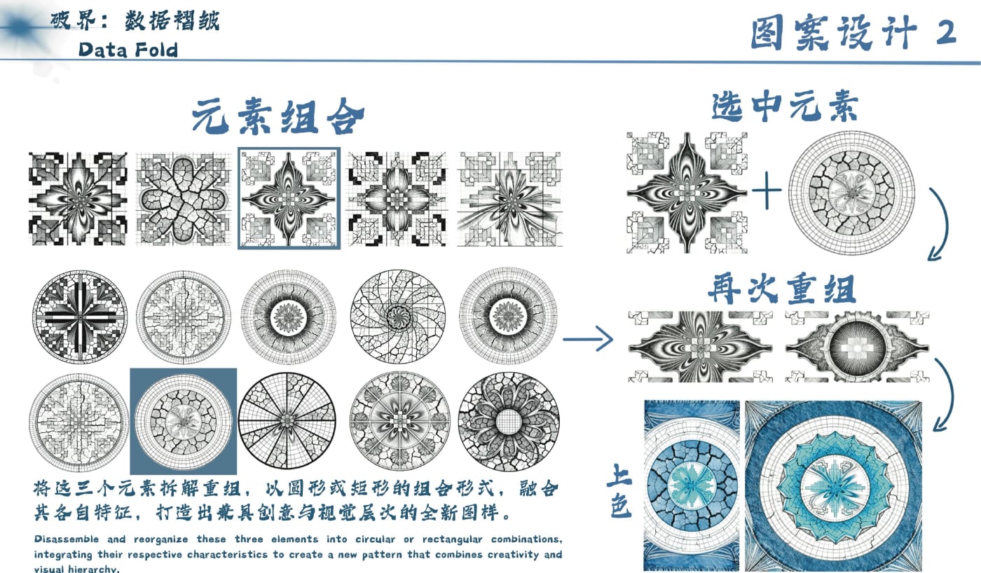 图案设计 (2) · Pattern Design