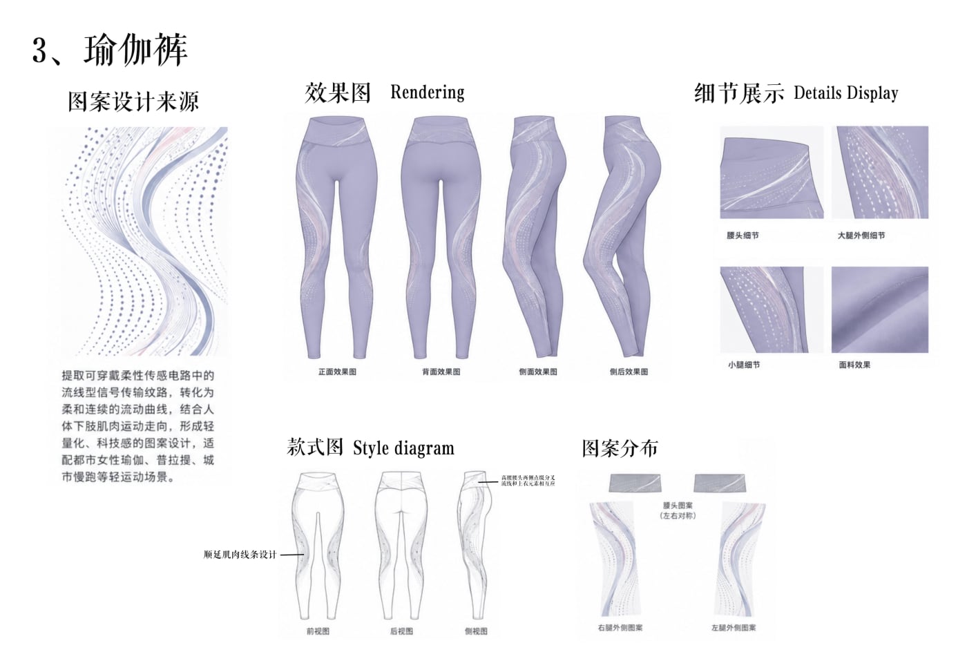 瑜伽裤 · 效果图 / 款式图 / 图案分布